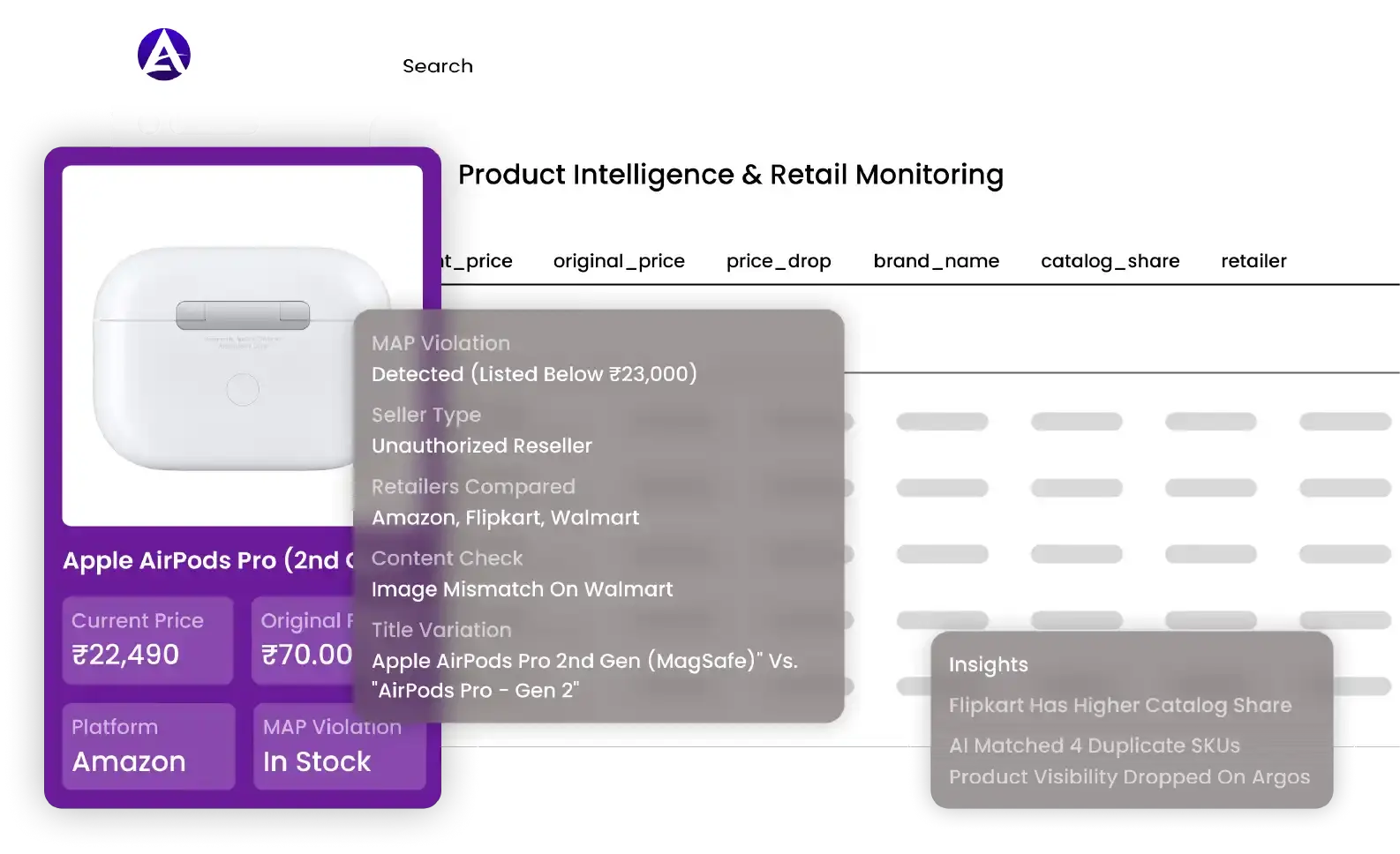 Actowiz-Solutions–Professional-Web-Scraping-Services-in-the-USA